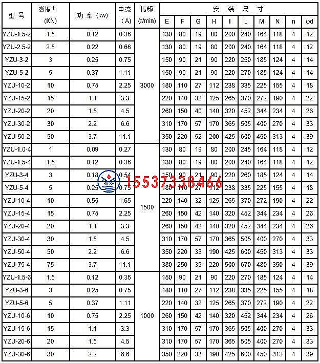 YZU�����(d��ng)늙C(j��)